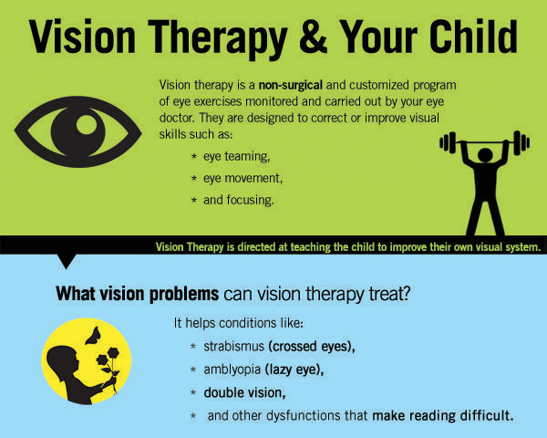 vision therapy